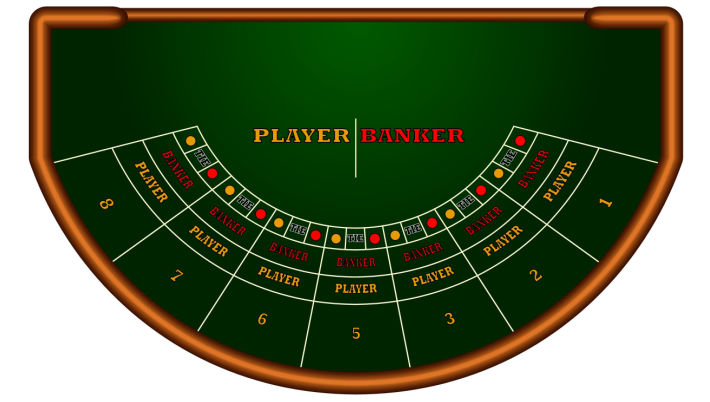 Play baccarat
